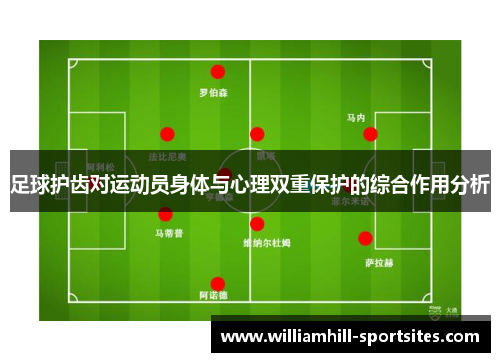 足球护齿对运动员身体与心理双重保护的综合作用分析
